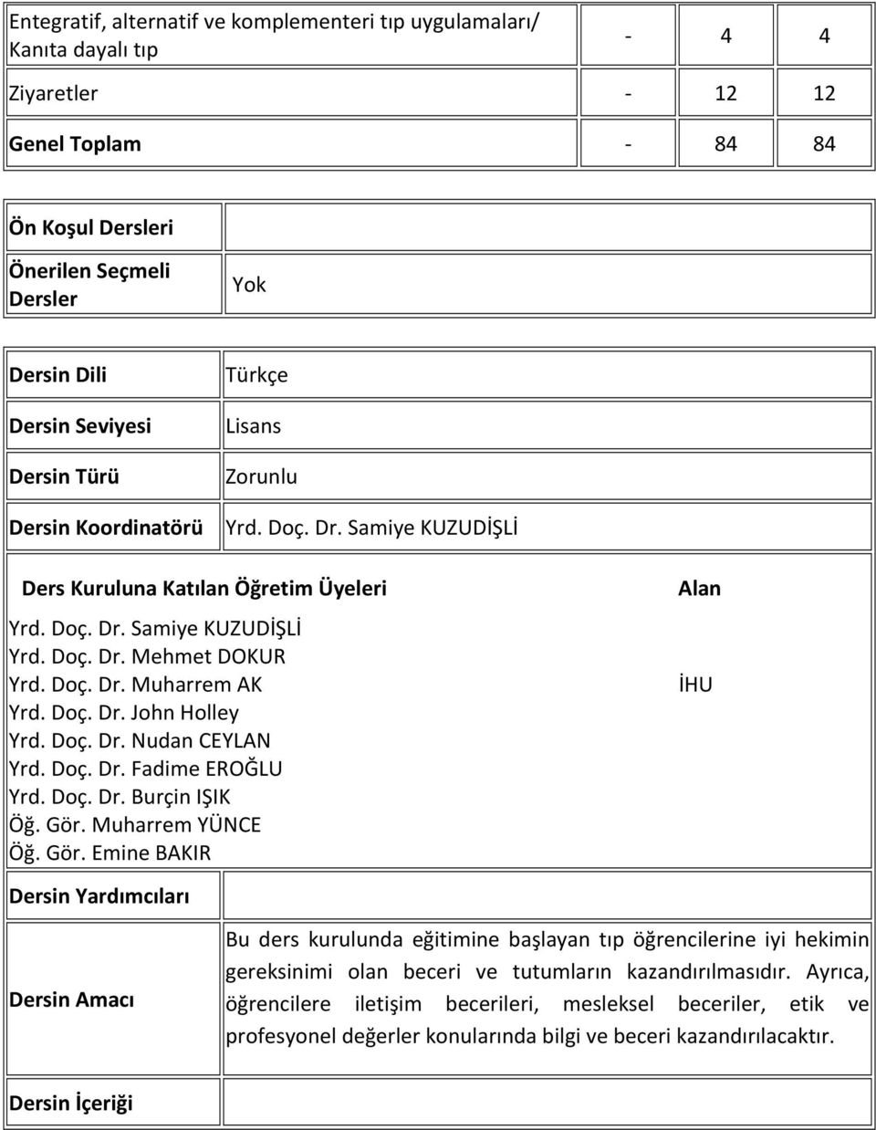 Doç. Dr. John Holley Yrd. Doç. Dr. Nudan CEYLAN Yrd. Doç. Dr. Fadime EROĞLU Yrd. Doç. Dr. Burçin IŞIK Öğ. Gör.