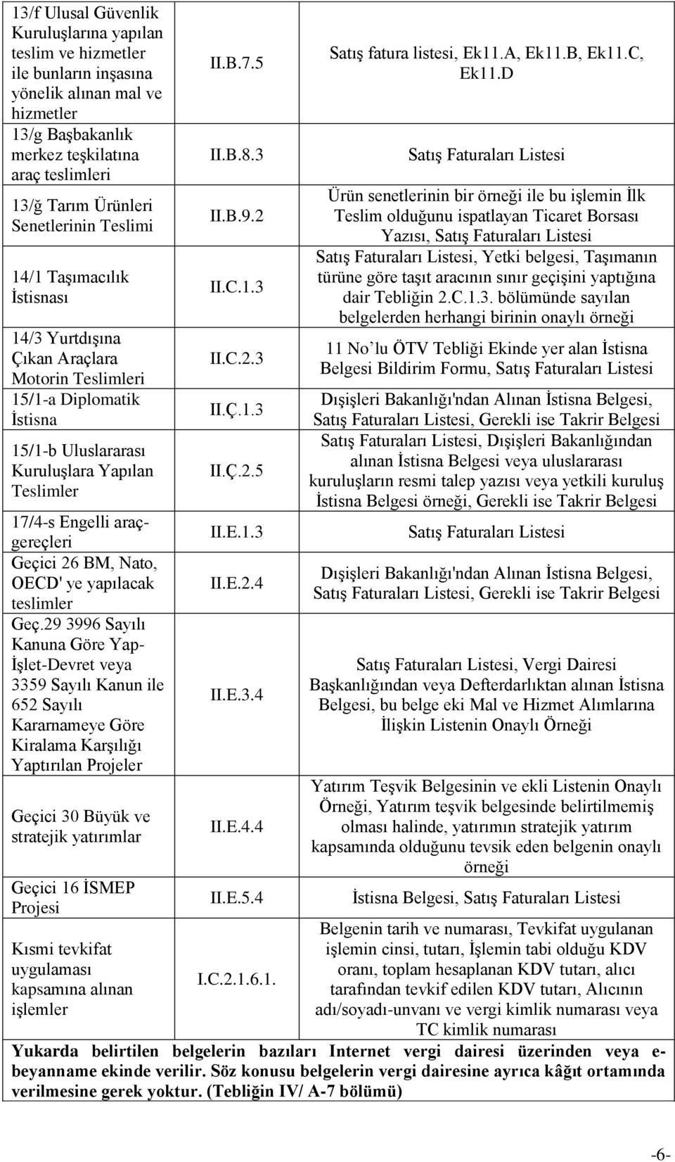 araçgereçleri Geçici 26 BM, Nato, OECD' ye yapılacak teslimler Geç.