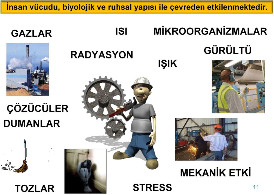 GAZLAR ISI MİKROORGANİZMALAR RADYASYON