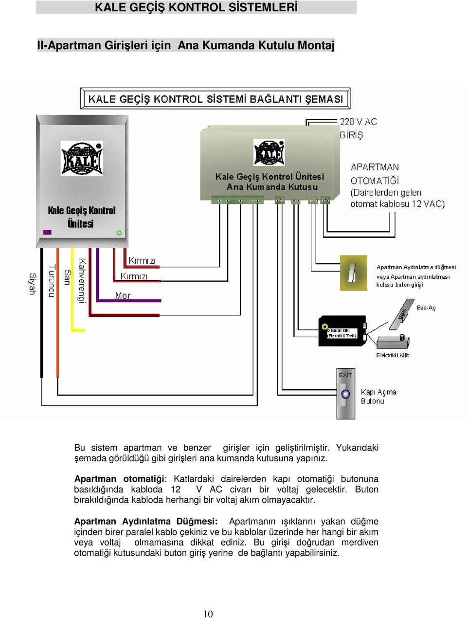 Apartman otomatii: Katlardaki dairelerden kapı otomatii butonuna basıldıında kabloda 12 V AC civarı bir voltaj gelecektir.