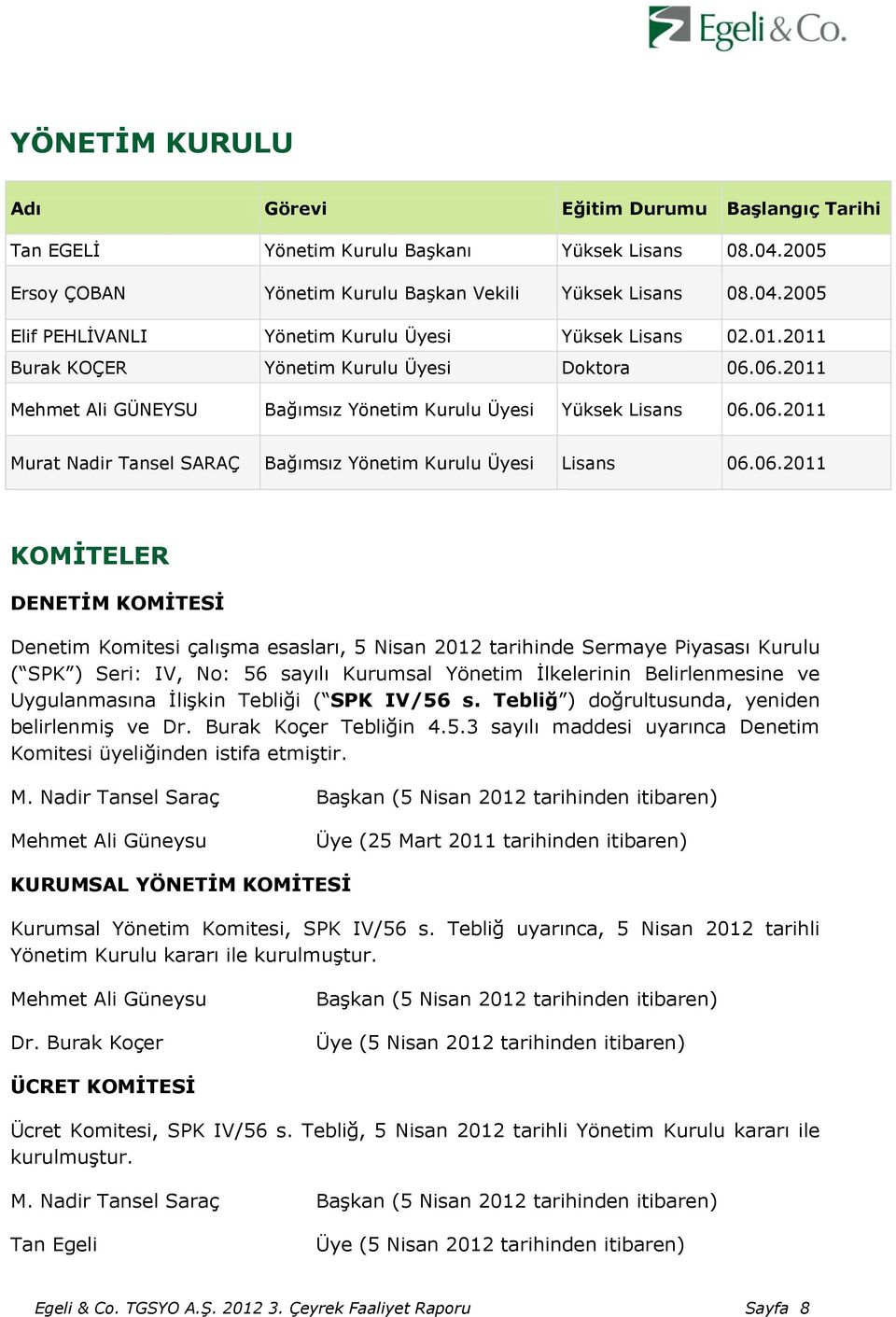 06.2011 KOMİTELER DENETİM KOMİTESİ Denetim Komitesi çalışma esasları, 5 Nisan 2012 tarihinde Sermaye Piyasası Kurulu ( SPK ) Seri: IV, No: 56 sayılı Kurumsal Yönetim İlkelerinin Belirlenmesine ve