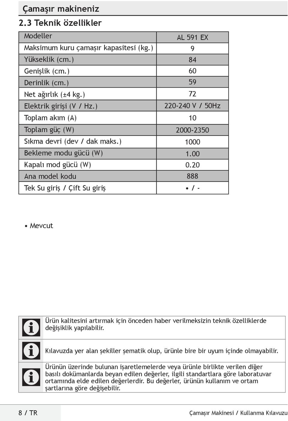 ) Bekleme modu gücü (W) Kapalı mod gücü (W) Ana model kodu Tek Su giriş / Çift Su giriş AL 591 EX 9 84 60 59 72 220-240 V / 50Hz 10 2000-2350 1000 1.00 0.