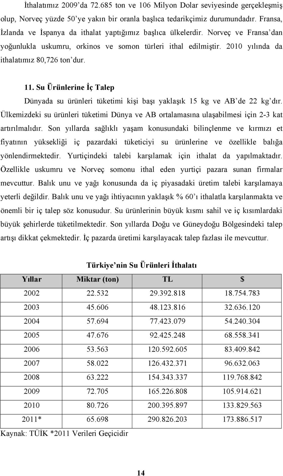 Su Ürünlerine İç Talep Dünyada su ürünleri tüketimi kişi başı yaklaşık 15 kg ve AB de 22 kg dır. Ülkemizdeki su ürünleri tüketimi Dünya ve AB ortalamasına ulaşabilmesi için 2-3 kat artırılmalıdır.