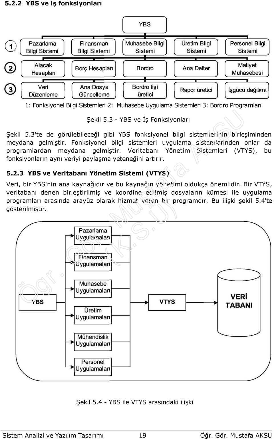 Veritabanı Yönetim Sistemleri (VTYS), bu fonksiyonların aynı veriyi paylaşma yeteneğini artırır. 5.2.