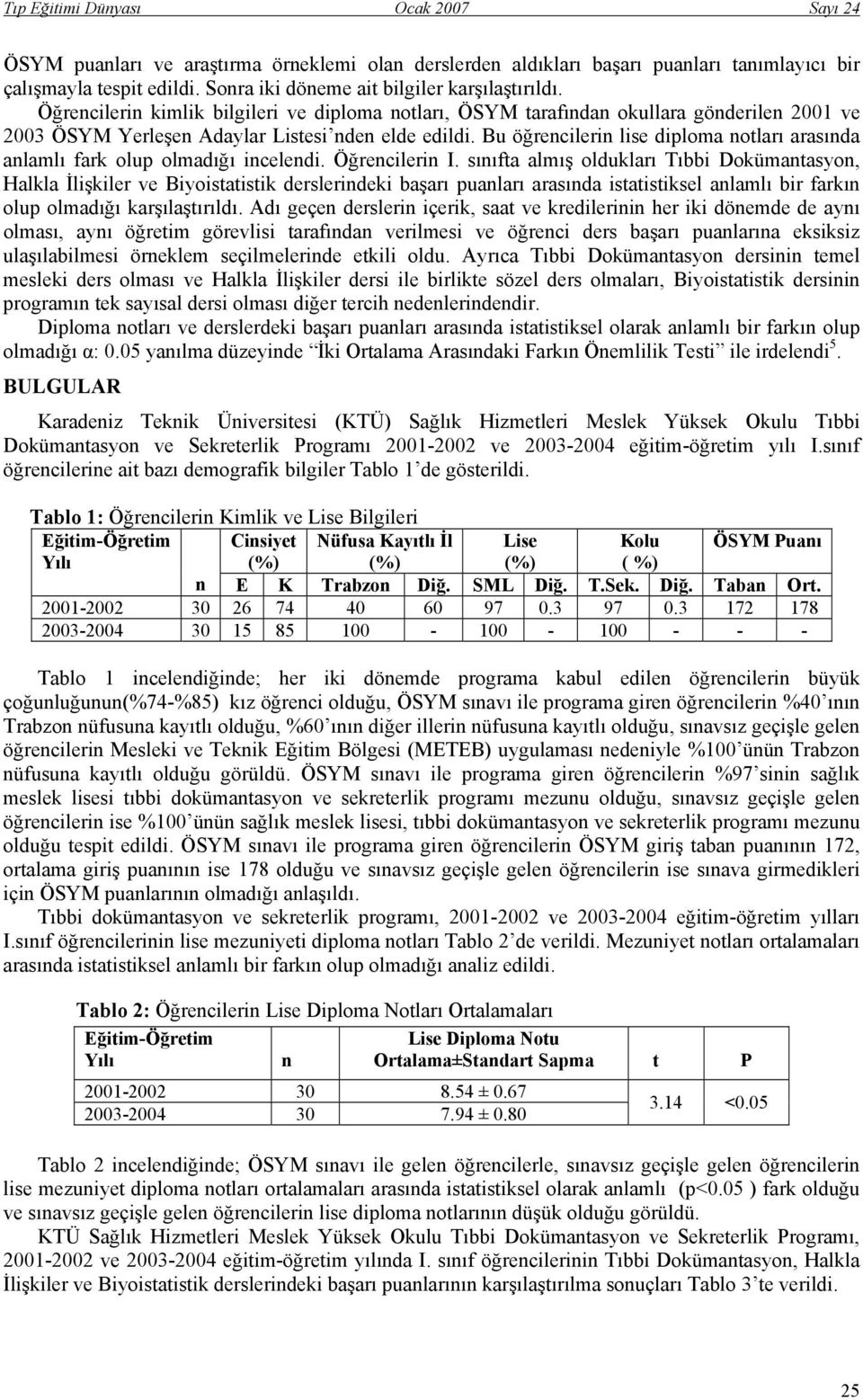 Bu öğrencilerin lise diploma notları arasında anlamlı fark olup olmadığı incelendi. Öğrencilerin I.