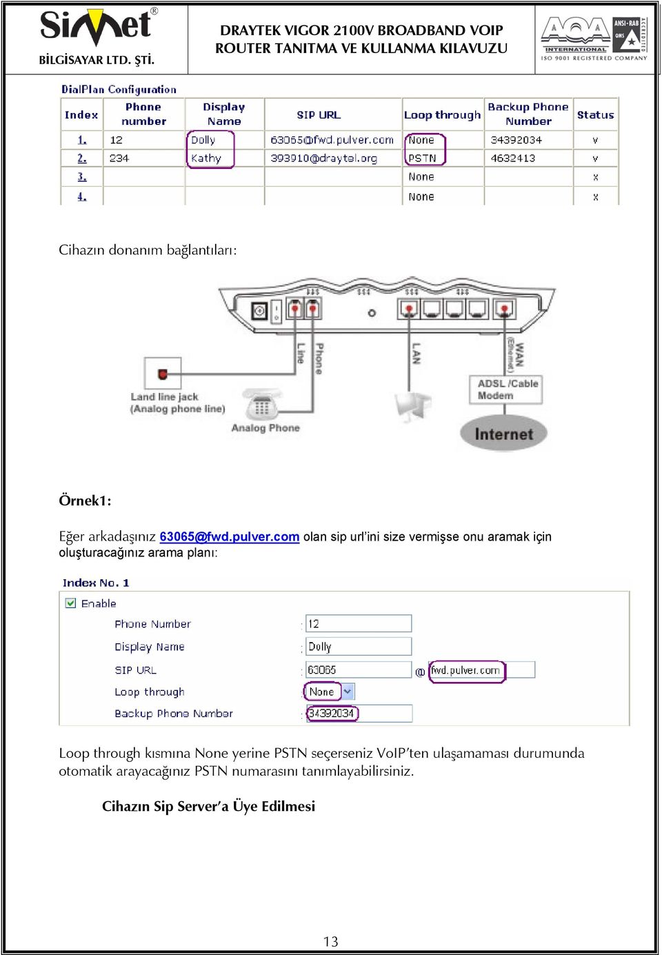 Loop through kısmına None yerine PSTN seçerseniz VoIP ten ulaşamaması durumunda