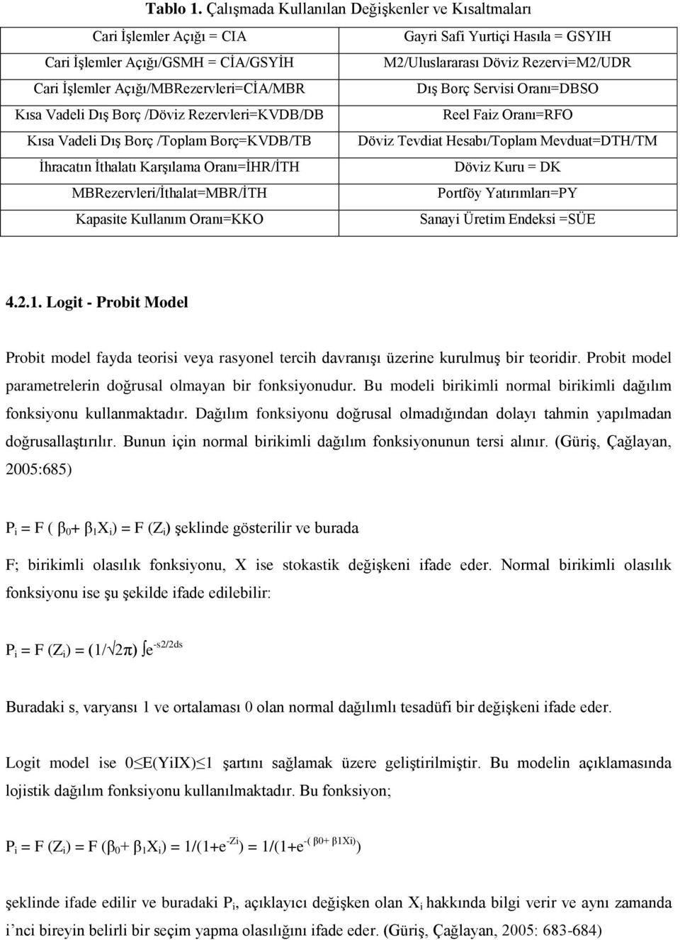 Açığı/MBRezervleri=CİA/MBR Dış Borç Servisi Oranı=DBSO Kısa Vadeli Dış Borç /Döviz Rezervleri=KVDB/DB Reel Faiz Oranı=RFO Kısa Vadeli Dış Borç /Toplam Borç=KVDB/TB Döviz Tevdiat Hesabı/Toplam