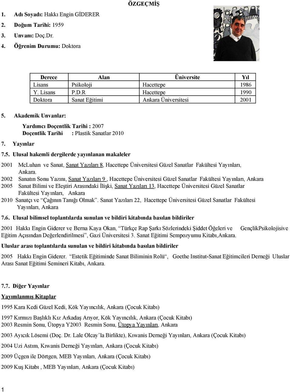 Ulusal hakemli dergilerde yayınlanan makaleler 2001 McLuhan ve Sanat, Sanat Yazıları 8, Hacettepe Üniversitesi Güzel Sanatlar Fakültesi Yayınları, Ankara.
