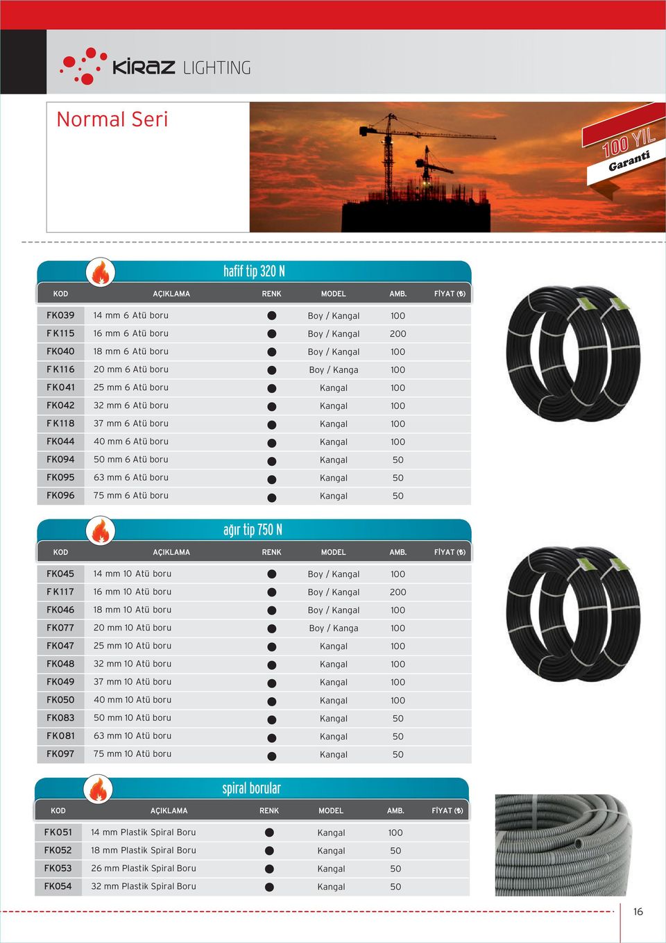 boru 18 mm Atü boru mm Atü boru 2 mm Atü boru 32 mm Atü boru 37 mm Atü boru 40 mm Atü boru mm Atü boru 63 mm Atü boru 7 mm Atü boru Boy /