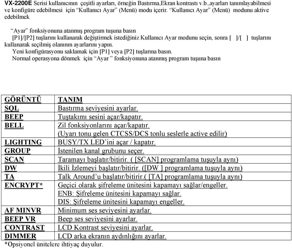 kullanarak seçilmiş olanının ayarlarını yapın. Yeni konfigürasyonu saklamak için [P1] veya [P2] tuşlarına basın.