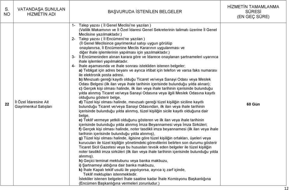 ) 2- Talep yazısı ( Đl Encümeni ne yazılan ) (Đl Genel Meclisince gayrimenkul satışı uygun görülüp onaylanırsa, Đl Encümenine Meclis Kararının uygulanması ve diğer ihale işlemlerinin yapılması için