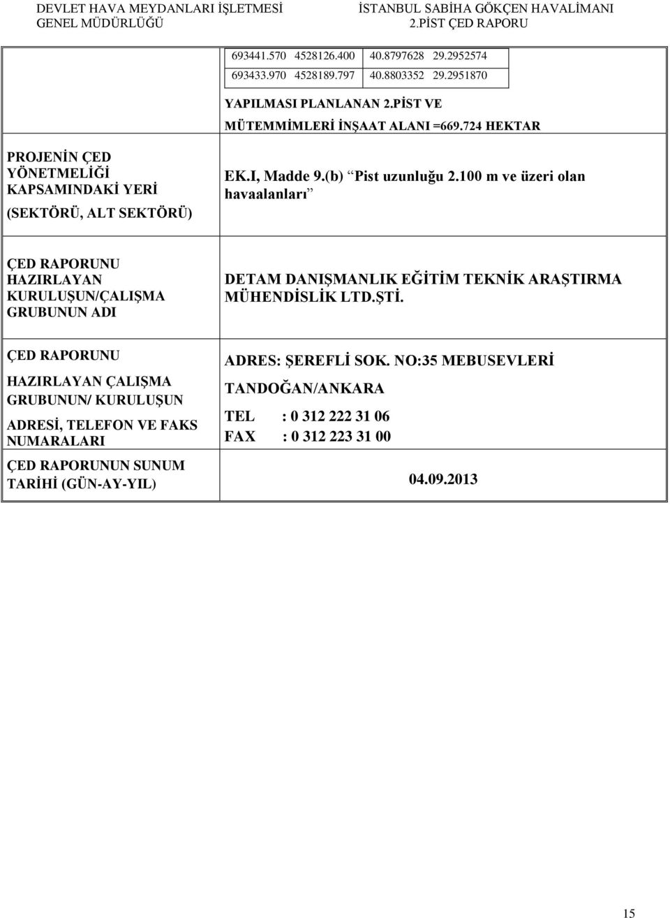 100 m ve üzeri olan havaalanları ÇED RAPORUNU HAZIRLAYAN KURULUŞUN/ÇALIŞMA GRUBUNUN ADI DETAM DANIŞMANLIK EĞİTİM TEKNİK ARAŞTIRMA MÜHENDİSLİK LTD.ŞTİ.