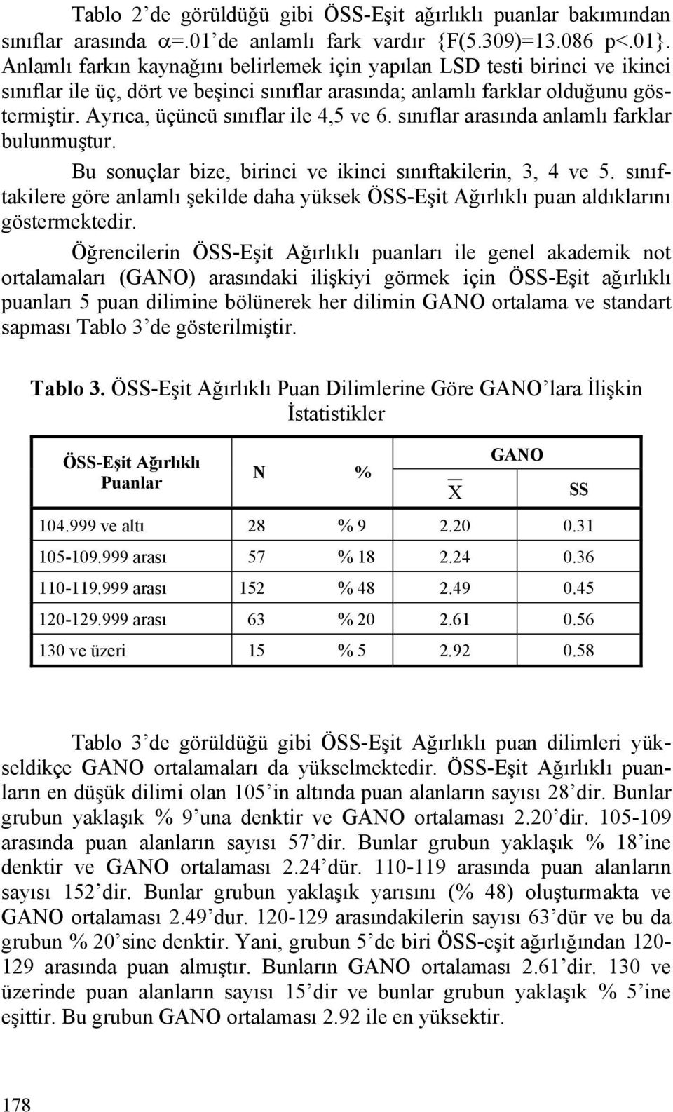 Ayrıca, üçüncü sınıflar ile 4,5 ve 6. sınıflar arasında anlamlı farklar bulunmuştur. Bu sonuçlar bize, birinci ve ikinci sınıftakilerin, 3, 4 ve 5.