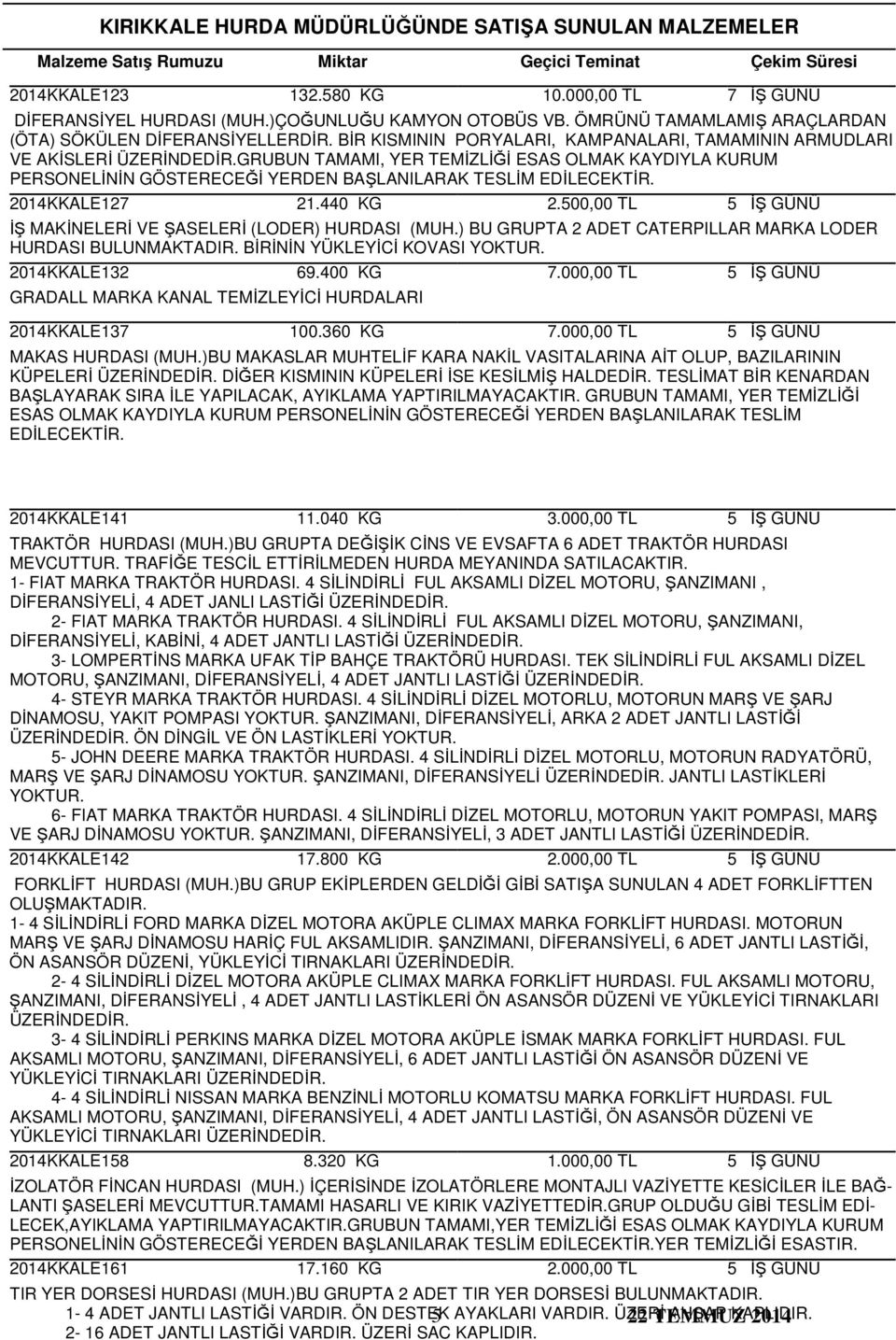 GRUBUN TAMAMI, YER TEMİZLİĞİ ESAS OLMAK KAYDIYLA KURUM PERSONELİNİN GÖSTERECEĞİ YERDEN BAŞLANILARAK TESLİM EDİLECEKTİR. 2014KKALE127 21.440 KG 2.