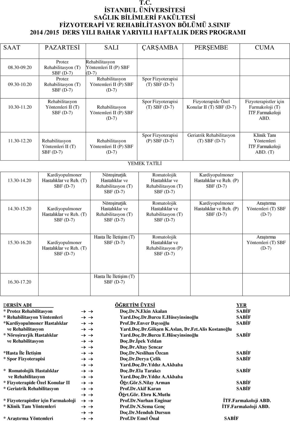 20 Reh. (T) Hasta İle İletişim (T) (P) Araştırma Yöntemleri (T) Hasta İle İletişim (T) * Protez Doç.Dr.N.Ekin Akalan SABİF * Yöntemleri Yard.Doç.Dr.Burcu E.Hüseyinsinoğlu SABİF * Hastalıklar Prof.Dr.Enver Dayıoğlu SABİF ve Yard.