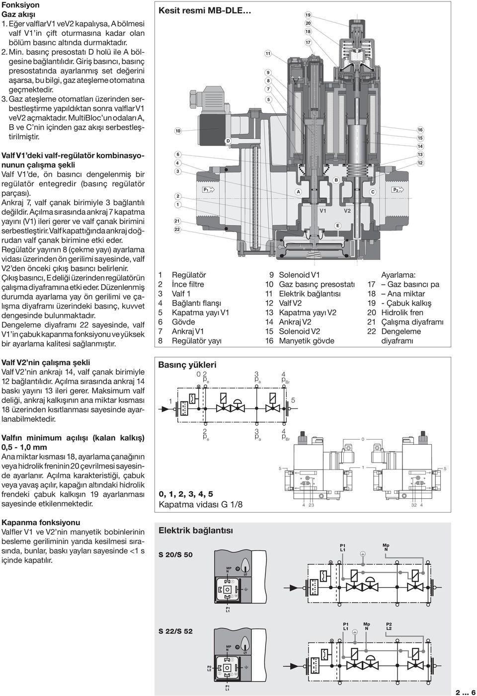 . Gaz ateşleme otomatları üzerinden serbestleştirme yapıldıktan sonra valflar V ve V açmaktadır. MultiBloc un odaları A, B ve C nin içinden gaz akışı serbestleştirilmiştir.