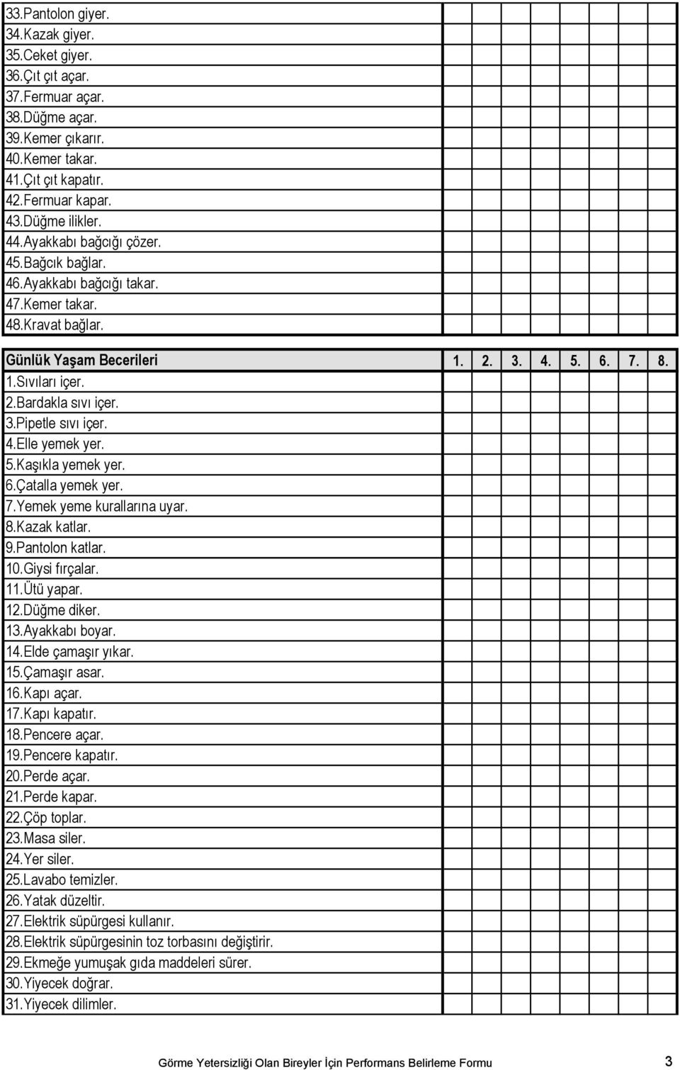 4.Elle yemek yer. 5.Kaşıkla yemek yer. 6.Çatalla yemek yer. 7.Yemek yeme kurallarına uyar. 8.Kazak katlar. 9. Pantolon katlar. 10.Giysi fırçalar. 11.Ütü yapar. 12.Düğme diker. 13.Ayakkabı boyar. 14.