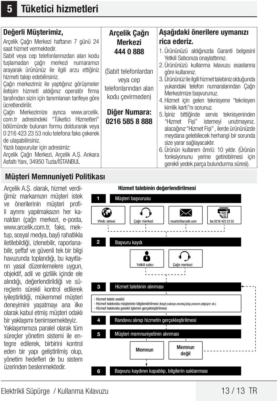 Çağrı merkezimiz ile yaptığınız görüşmeler iletişim hizmeti aldığınız operatör firma tarafından sizin için tanımlanan tarifeye göre ücretlendirilir. Çağrı Merkezimize ayrıca www.arcelik. com.