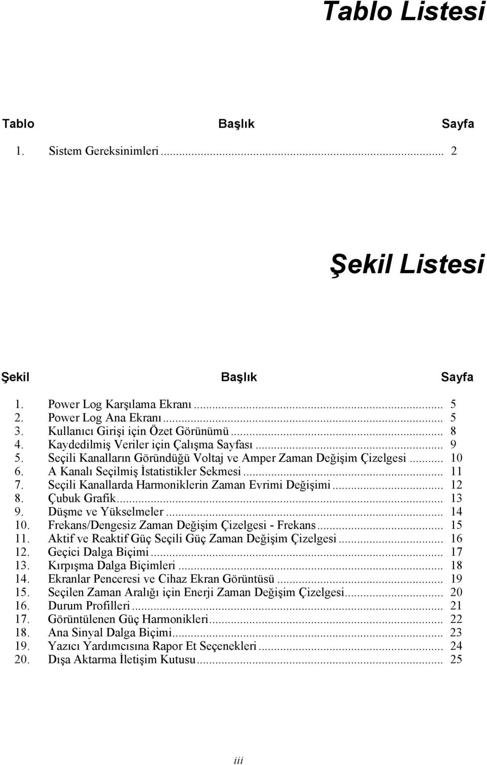 Seçili Kanallarda Harmoniklerin Zaman Evrimi Değişimi... 12 8. Çubuk Grafik... 13 9. Düşme ve Yükselmeler... 14 10. Frekans/Dengesiz Zaman Değişim Çizelgesi - Frekans... 15 11.