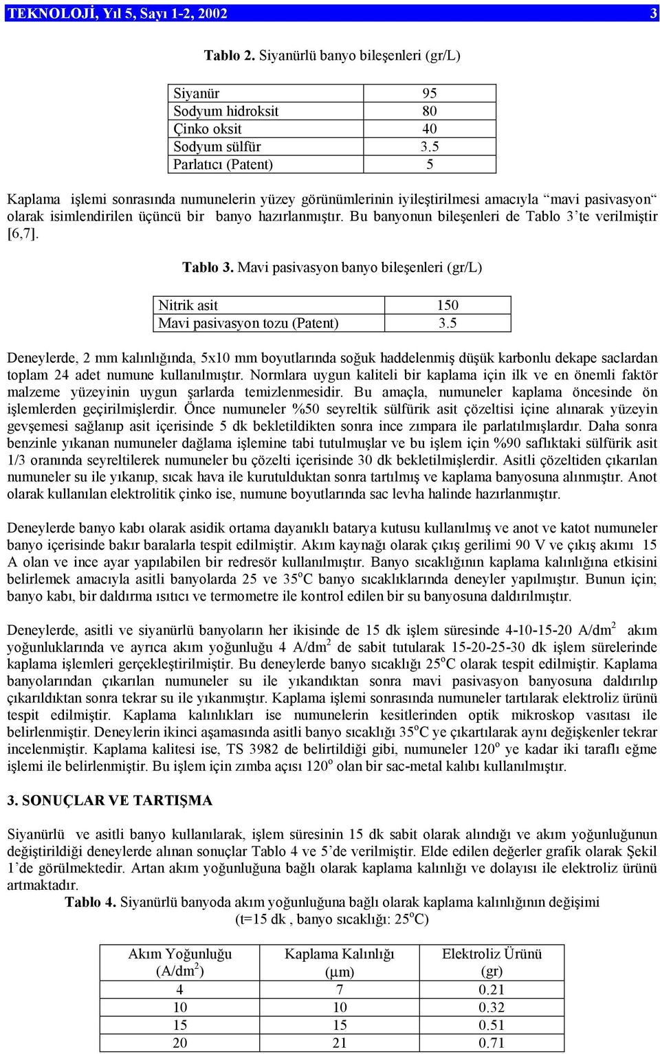 Bu banynun bileşenleri de Tabl 3 te verilmiştir [6,7]. Tabl 3. Mavi pasivasyn bany bileşenleri (gr/l) Nitrik asit 15 Mavi pasivasyn tzu (Patent) 3.