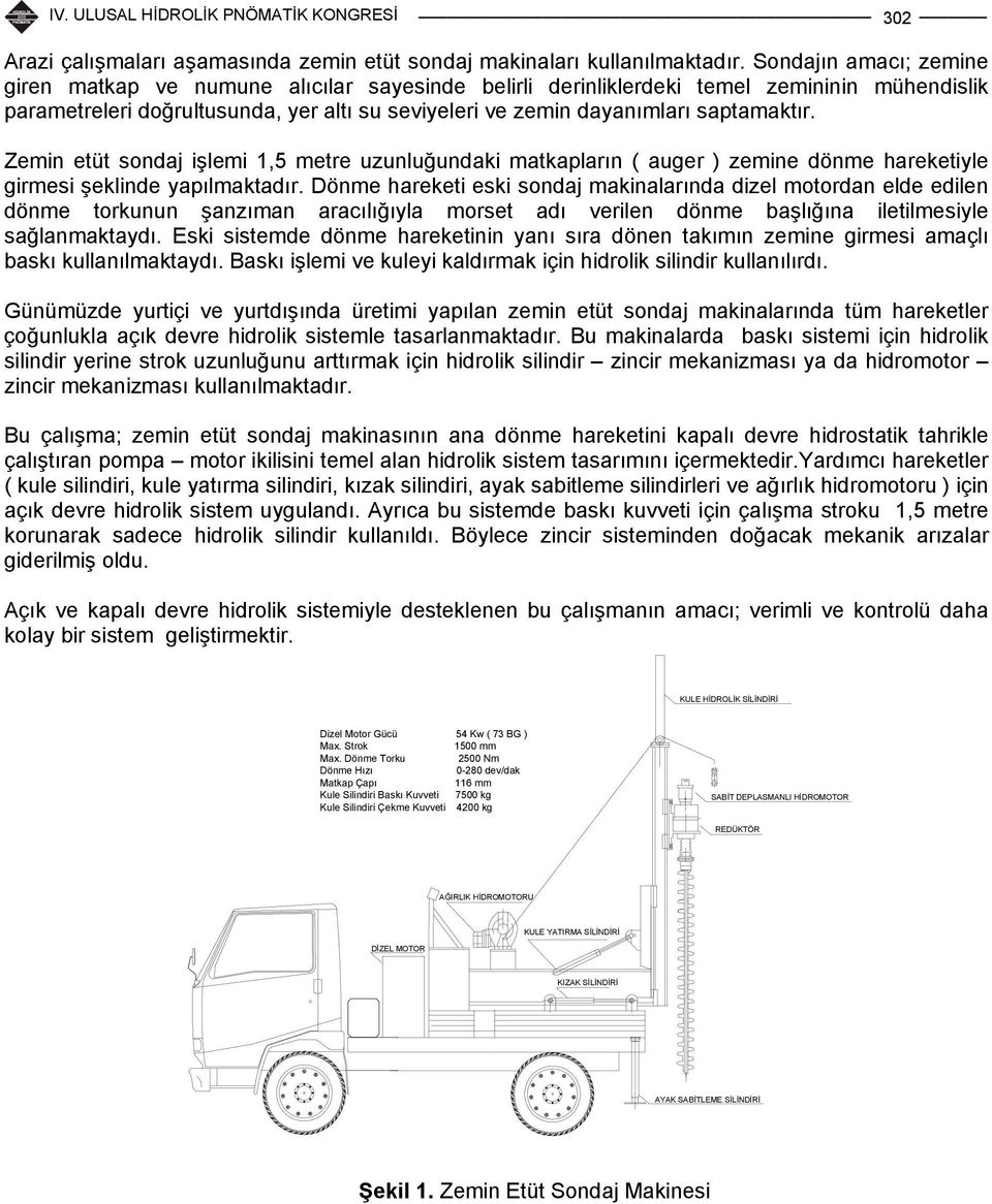 saptamaktır. Zemin etüt sondaj işlemi 1,5 metre uzunluğundaki matkapların ( auger ) zemine dönme hareketiyle girmesi şeklinde yapılmaktadır.