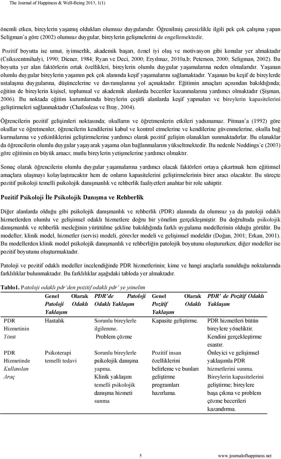 Pozitif boyutta ise umut, iyimserlik, akademik başarı, öznel iyi oluş ve motivasyon gibi konular yer almaktadır (Csikszentmihalyi, 1990; Diener, 1984; Ryan ve Deci, 2000; Eryılmaz, 2010a,b; Peterson,