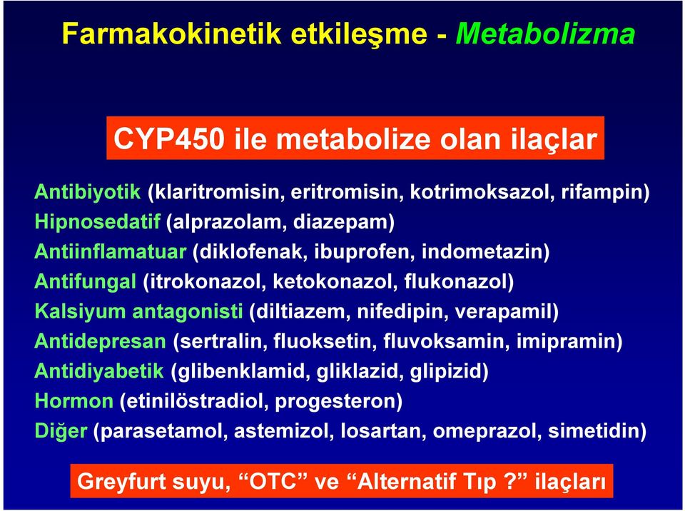 antagonisti (diltiazem, nifedipin, verapamil) Antidepresan (sertralin, fluoksetin, fluvoksamin, imipramin) Antidiyabetik (glibenklamid, gliklazid,