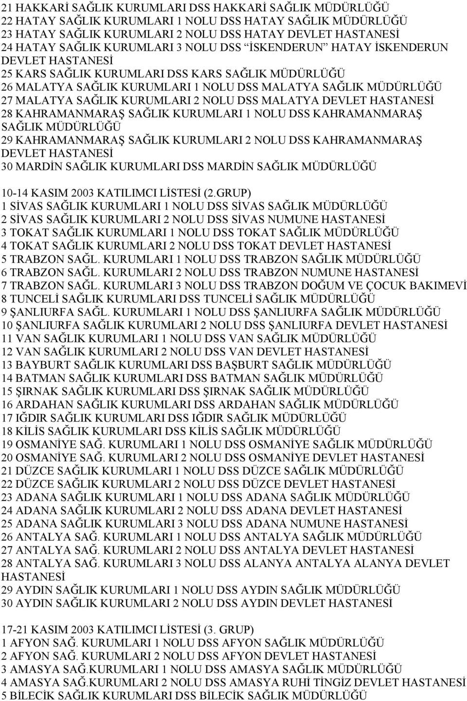 MALATYA DEVLET 28 KAHRAMANMARAŞ SAĞLIK KURUMLARI 1 NOLU DSS KAHRAMANMARAŞ SAĞLIK MÜDÜRLÜĞÜ 29 KAHRAMANMARAŞ SAĞLIK KURUMLARI 2 NOLU DSS KAHRAMANMARAŞ DEVLET 30 MARDİN SAĞLIK KURUMLARI DSS MARDİN