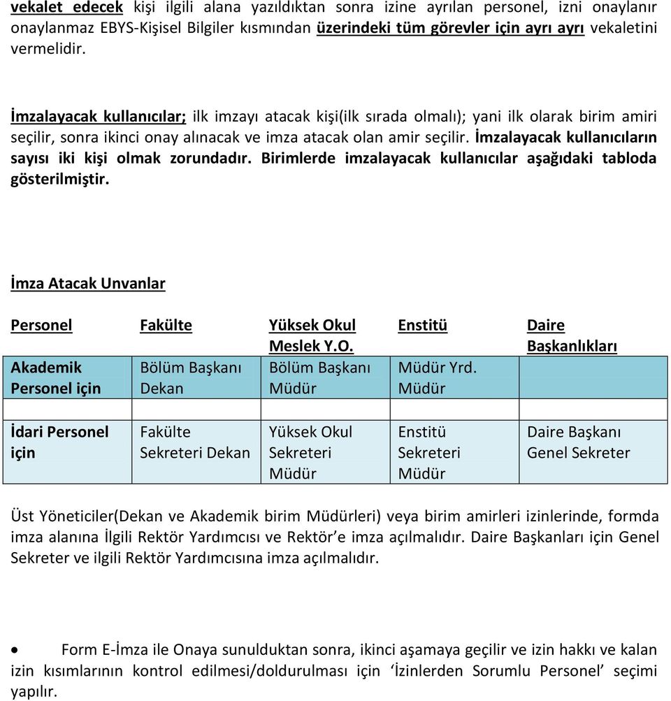 İmzalayacak kullanıcıların sayısı iki kişi olmak zorundadır. Birimlerde imzalayacak kullanıcılar aşağıdaki tabloda gösterilmiştir. İmza Atacak Unvanlar Personel Fakülte Yüksek Ok