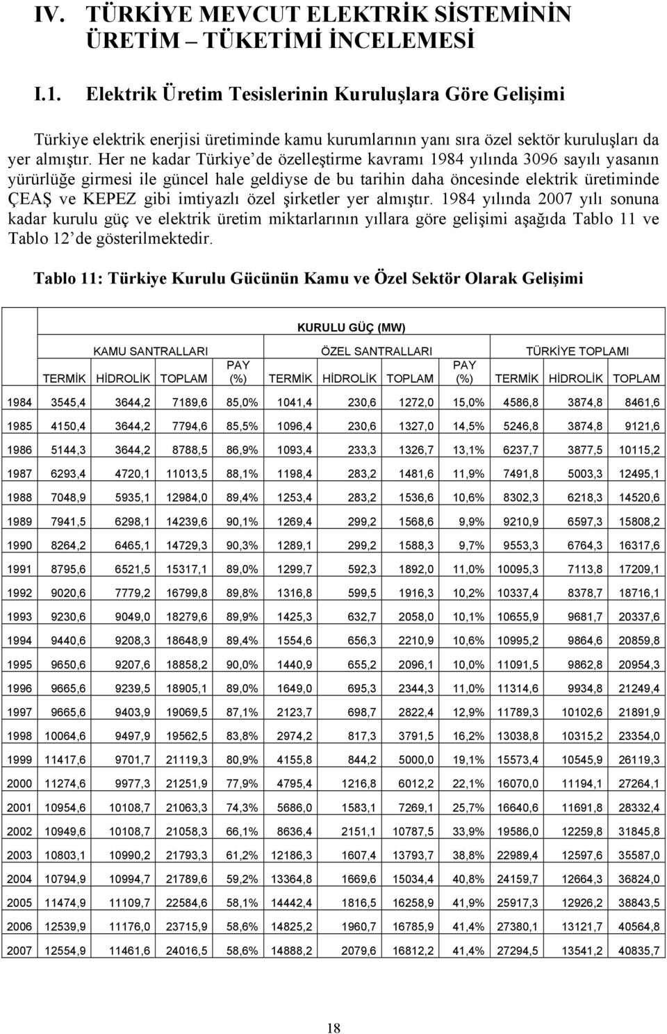 Her ne kadar Türkiye de özelleştirme kavramı 1984 yılında 3096 sayılı yasanın yürürlüğe girmesi ile güncel hale geldiyse de bu tarihin daha öncesinde elektrik üretiminde ÇEAŞ ve KEPEZ gibi imtiyazlı