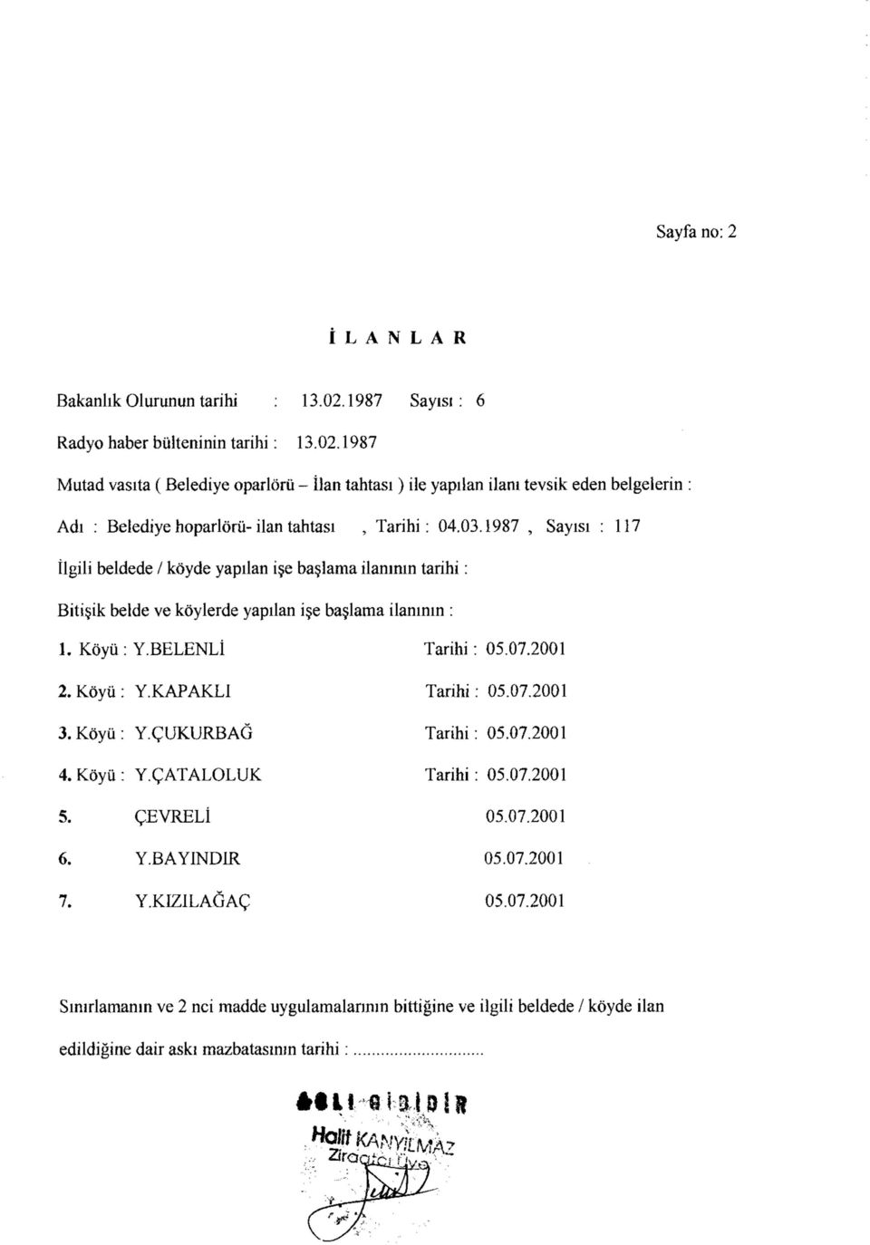 1987 Mutad vasıta (Belediye oparlörü - İlan tahtası) ile yapılan ilam tevsik eden belgelerin Adı : Belediye hoparlörü-ilan tahtası, Tarihi: 04.03.