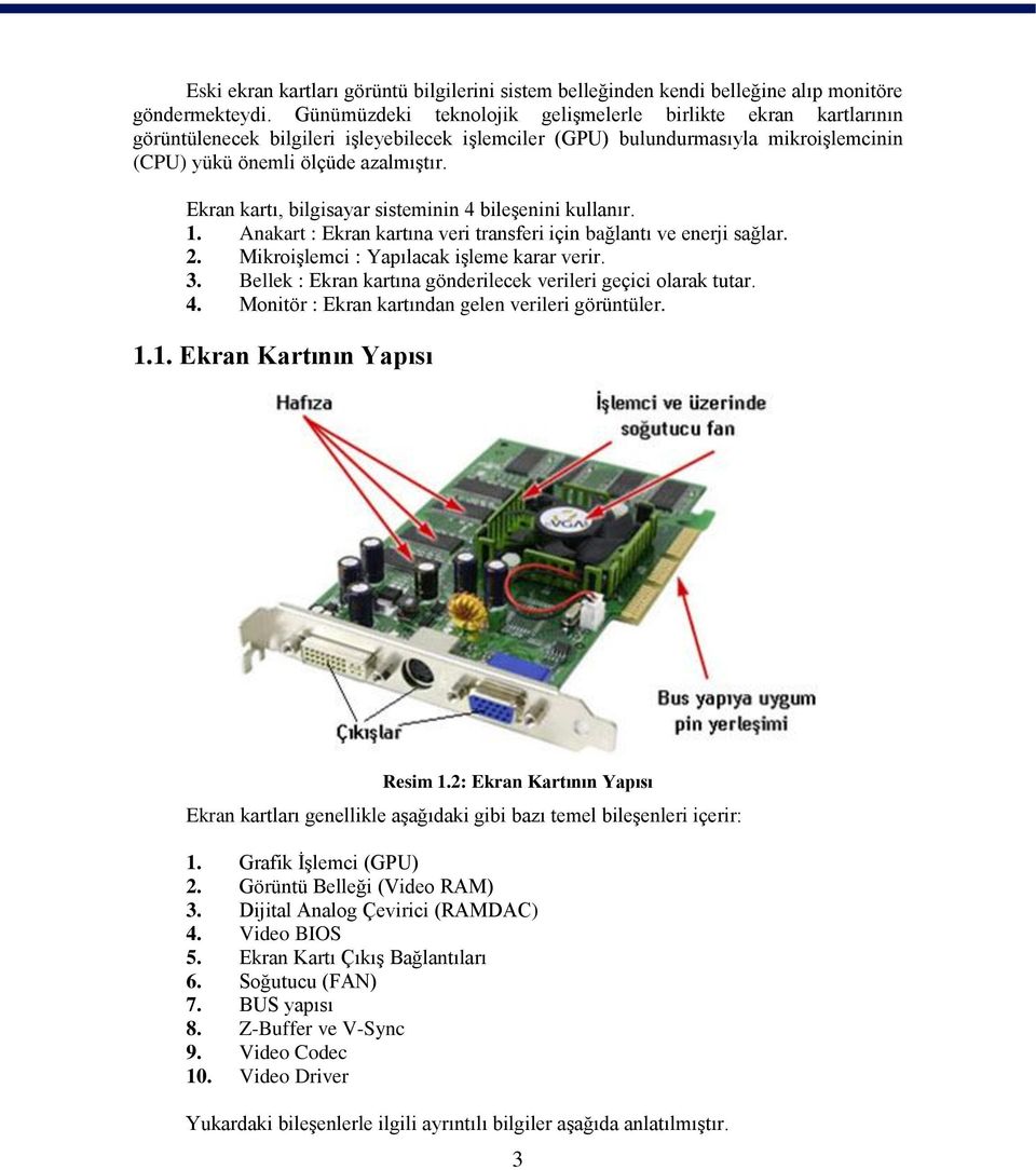 Ekran kartı, bilgisayar sisteminin 4 bileşenini kullanır. 1. Anakart : Ekran kartına veri transferi için bağlantı ve enerji sağlar. 2. Mikroişlemci : Yapılacak işleme karar verir. 3.