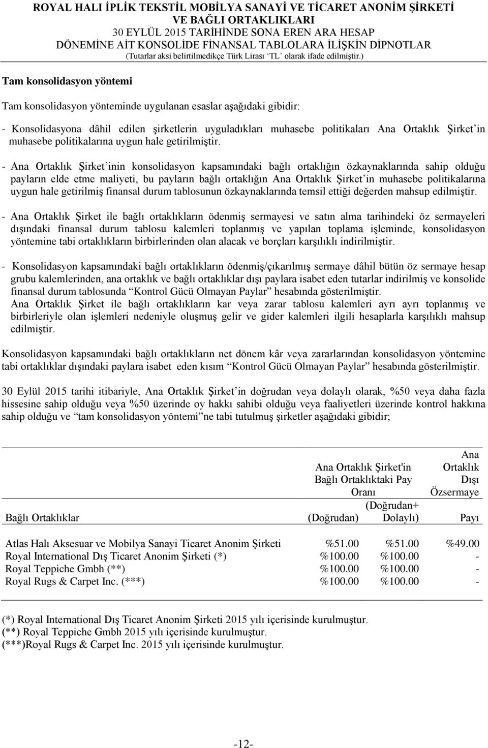 - Ana Ortaklık Şirket inin konsolidasyon kapsamındaki bağlı ortaklığın özkaynaklarında sahip olduğu payların elde etme maliyeti, bu payların bağlı ortaklığın Ana Ortaklık Şirket in muhasebe