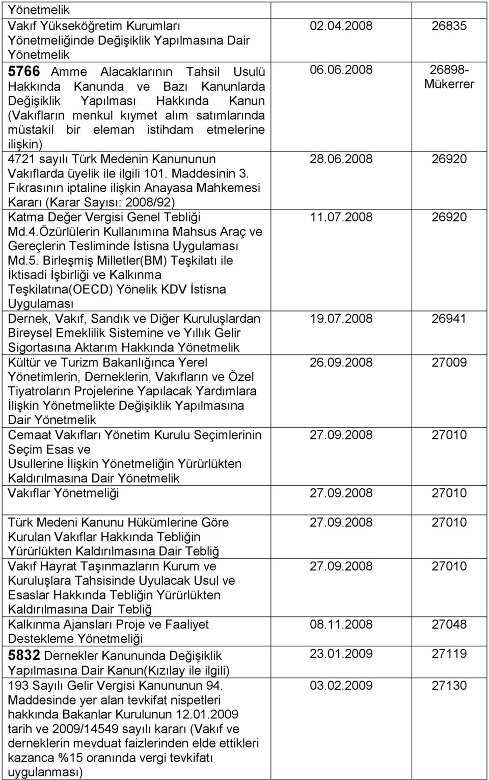 Fıkrasının iptaline ilişkin Anayasa Mahkemesi Kararı (Karar Sayısı: 2008/92) Katma Değer Vergisi Genel Tebliği Md.4.Özürlülerin Kullanımına Mahsus Araç ve Gereçlerin Tesliminde İstisna Uygulaması Md.