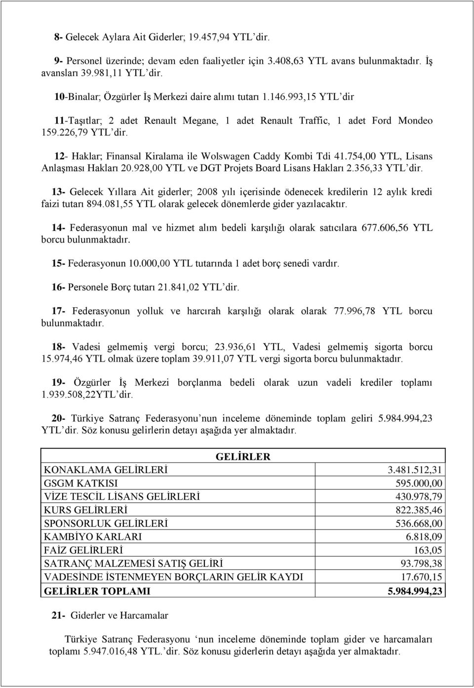 12- Haklar; Finansal Kiralama ile Wolswagen Caddy Kombi Tdi 41.754,00 YTL, Lisans AnlaĢması Hakları 20.928,00 YTL ve DGT Projets Board Lisans Hakları 2.356,33 YTL dir.