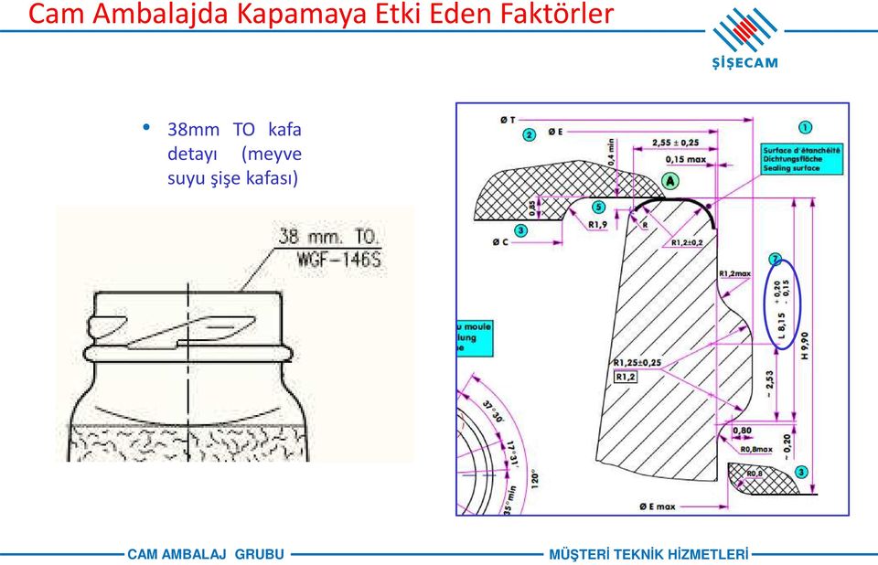 Faktörler 38mm TO