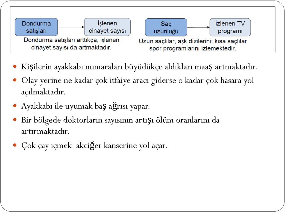 açılmaktadır. Ayakkabı ile uyumak baş ağrısı yapar.