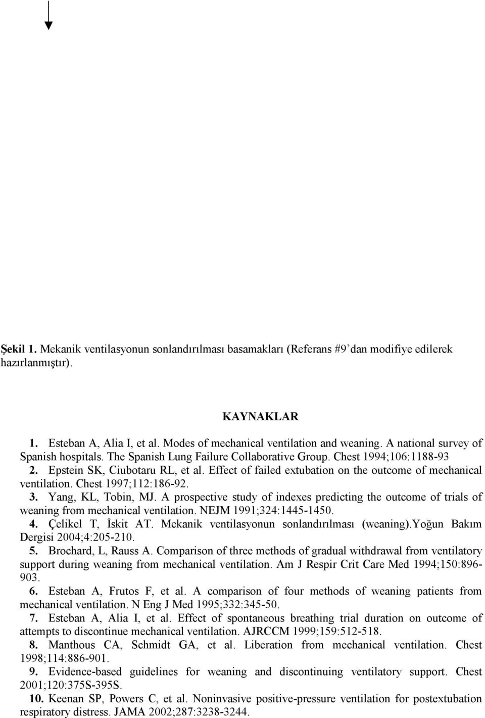 Effect of failed extubation on the outcome of mechanical ventilation. Chest 1997;112:186-92. 3. Yang, KL, Tobin, MJ.