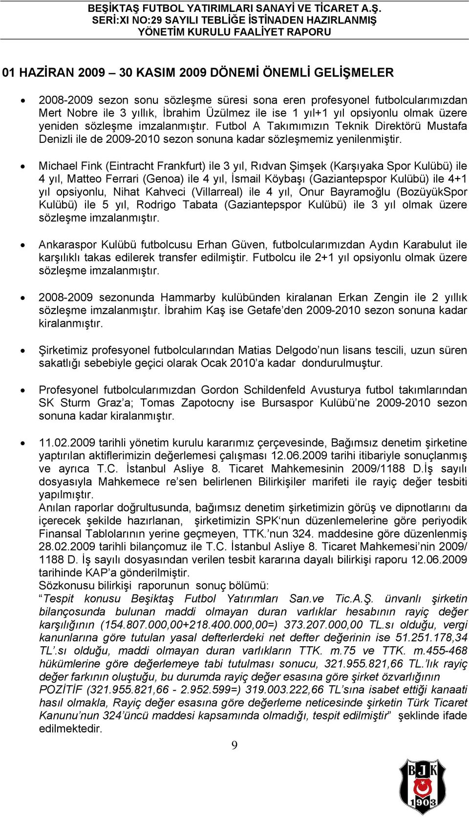 Michael Fink (Eintracht Frankfurt) ile 3 yıl, Rıdvan Şimşek (Karşıyaka Spor Kulübü) ile 4 yıl, Matteo Ferrari (Genoa) ile 4 yıl, İsmail Köybaşı (Gaziantepspor Kulübü) ile 4+1 yıl opsiyonlu, Nihat