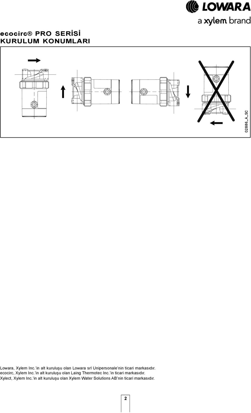 ecocirc, Xylem Inc. in alt kuruluşu olan Laing Thermotec Inc.