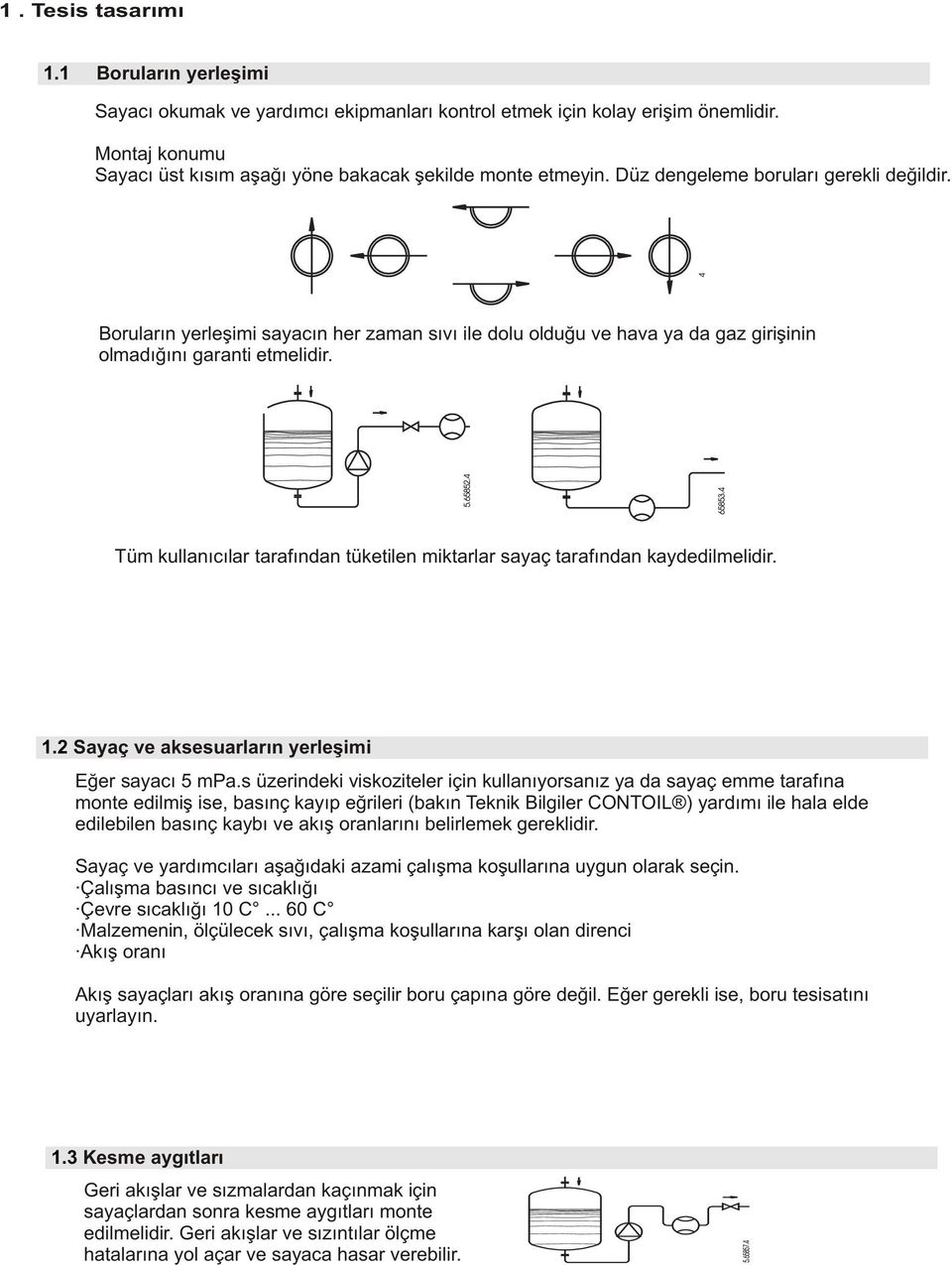 Tüm kullanýcýlar tarafýndan tüketilen miktarlar sayaç tarafýndan kaydedilmelidir. 1.2 Sayaç ve aksesuarlarýn yerleþimi Eðer sayacý 5 mpa.