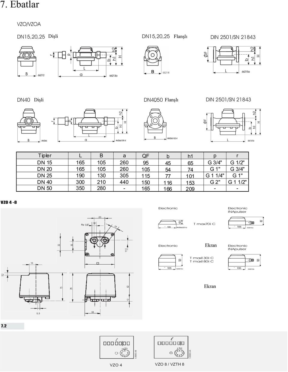 3/4" G 1" G 1 1/4" G 2" - r G 1/2" G 3/4" G 1" G 1 1/2" - VZO 4-8 Electronic Electronic INApulser 23 Rp 1/8" 56 19 T max.