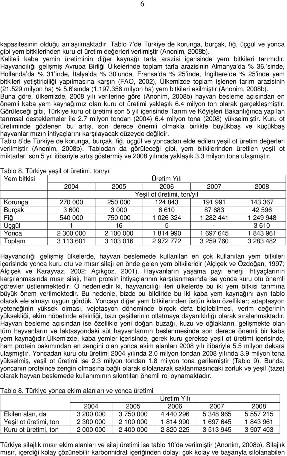 sinde, Hollanda da % 31 inde, İtalya da % 30 unda, Fransa da % 25 inde, İngiltere de % 25 inde yem bitkileri yetiştiriciliği yapılmasına karşın (FAO, 2002), Ülkemizde toplam işlenen tarım arazisinin