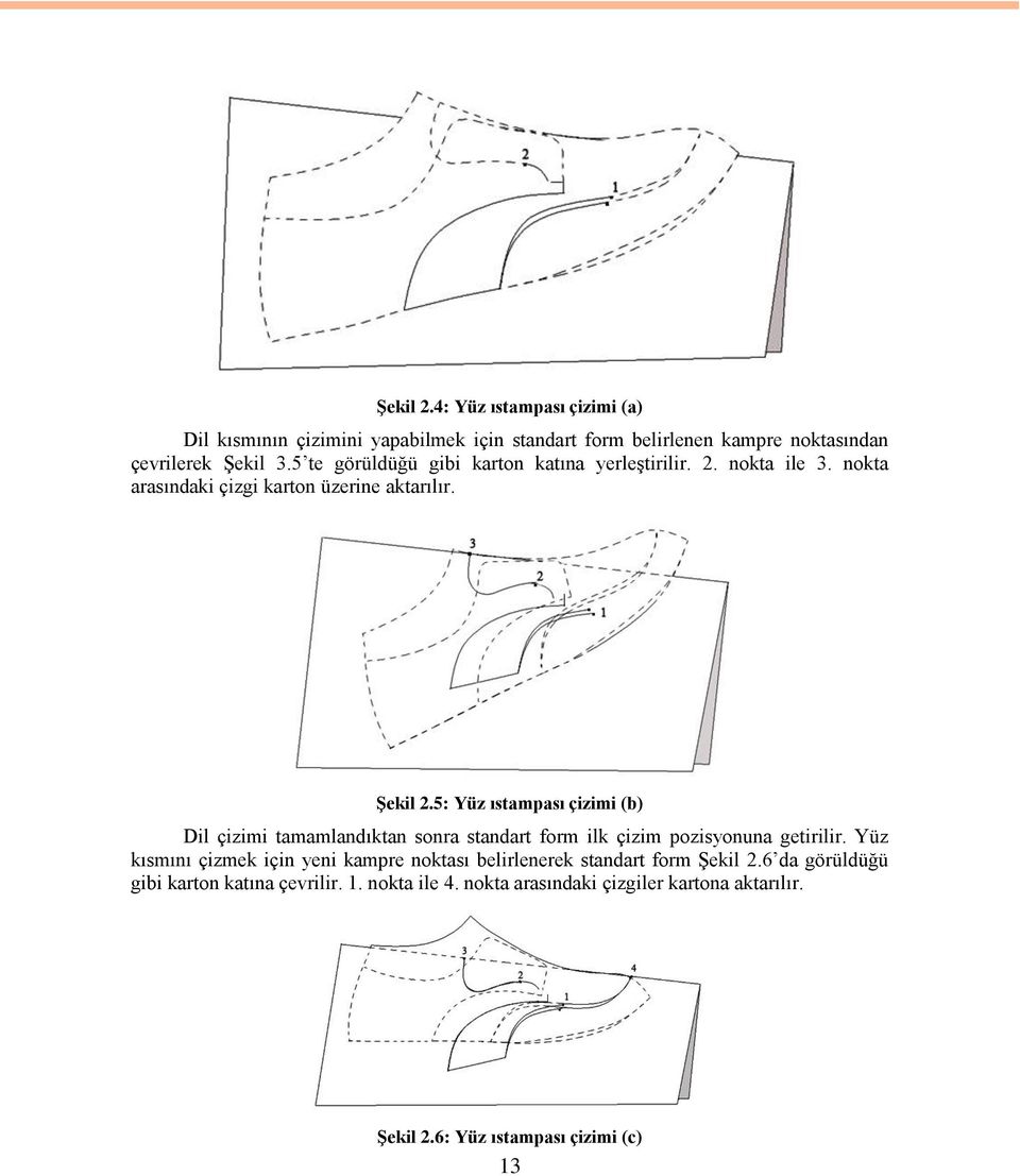 5: Yüz ıstampası çizimi (b) Dil çizimi tamamlandıktan sonra standart form ilk çizim pozisyonuna getirilir.