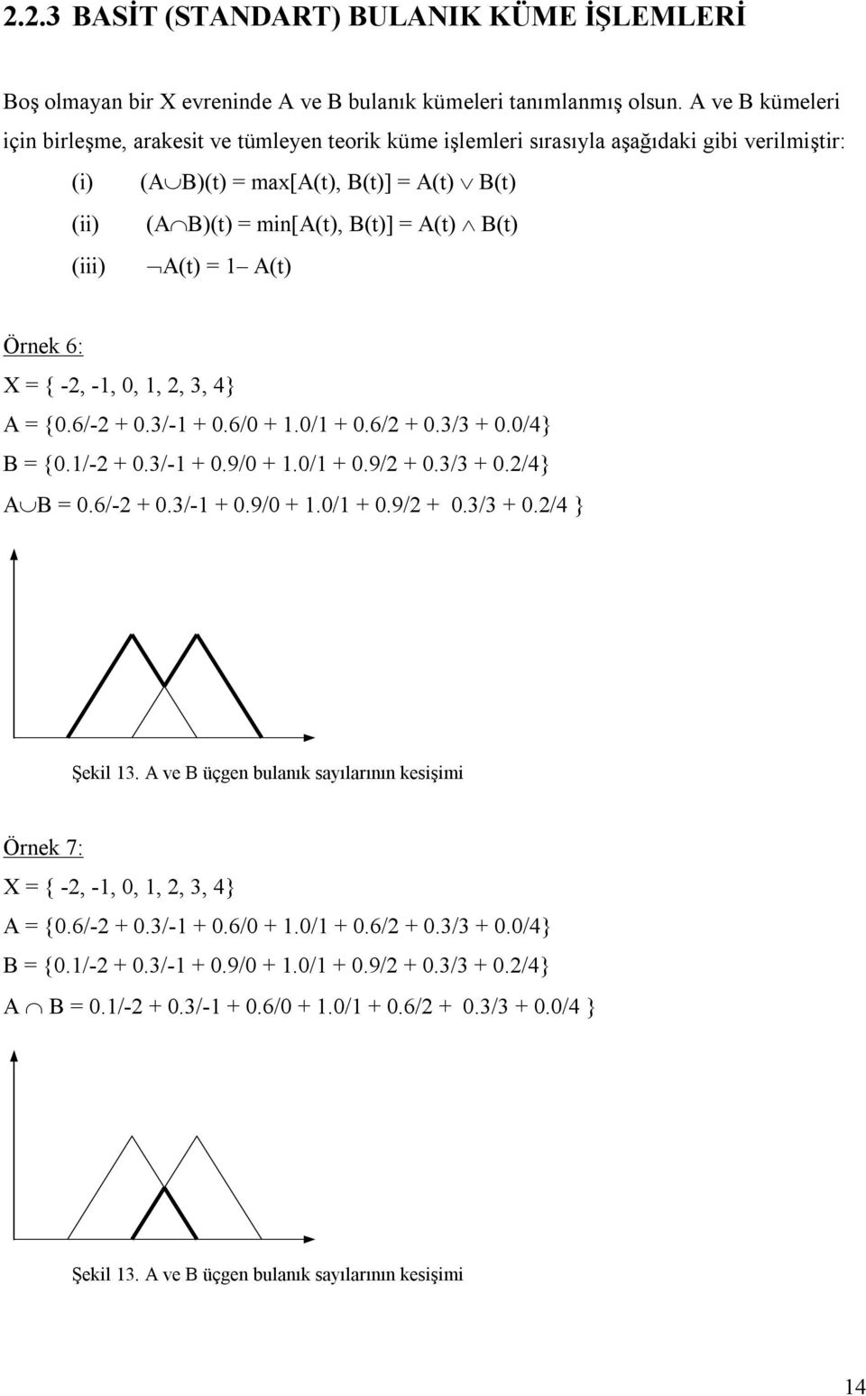 (iii) A(t) = A(t) Örnek 6: X = { -2, -, 0,, 2, 3, 4} A = {0.6/-2 + 0.3/- + 0.6/0 +.0/ + 0.6/2 + 0.3/3 + 0.0/4} B = {0./-2 + 0.3/- + 0.9/0 +.0/ + 0.9/2 + 0.3/3 + 0.2/4} AB = 0.6/-2 + 0.3/- + 0.9/0 +.0/ + 0.9/2 + 0.3/3 + 0.2/4 } Şekil 3.