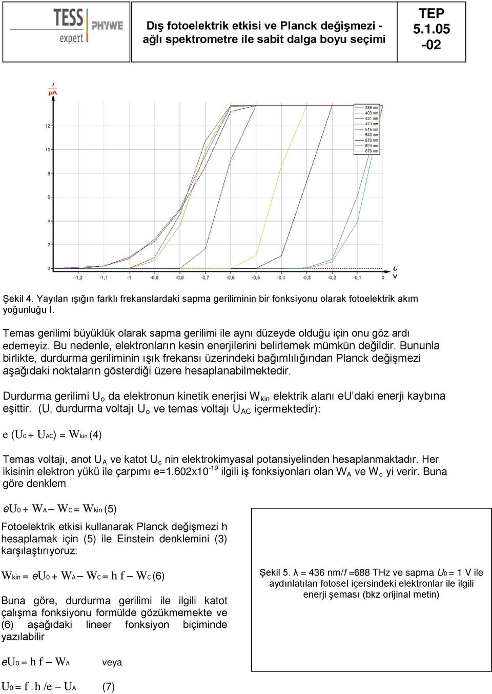 Bununla birlikte, durdurma geriliminin ışık frekansı üzerindeki bağımlılığından Planck değişmezi aşağıdaki noktaların gösterdiği üzere hesaplanabilmektedir.