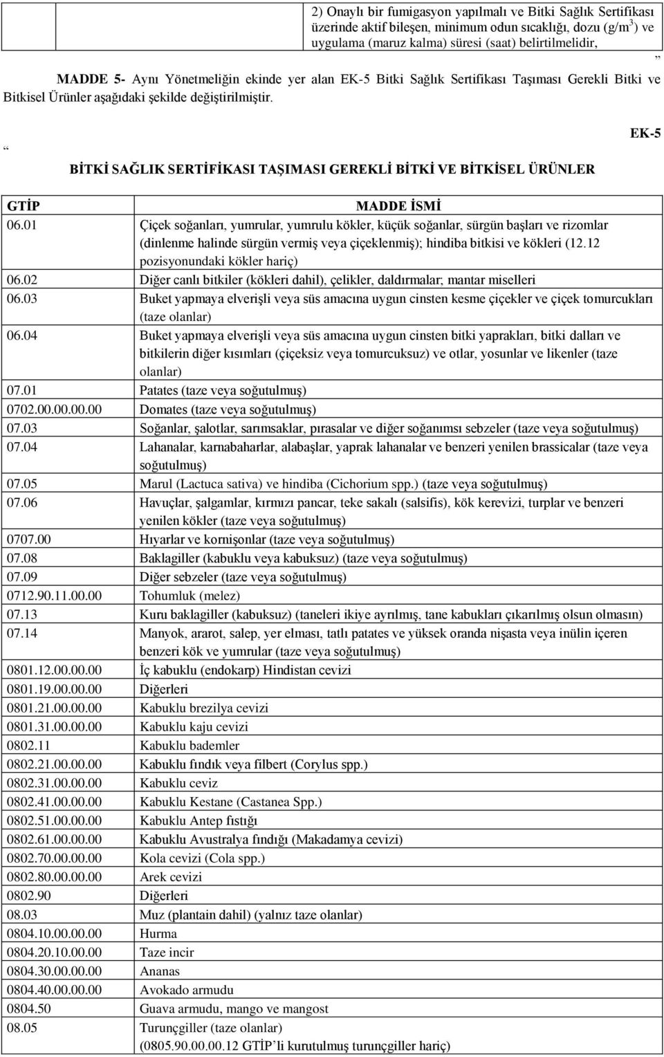 BİTKİ SAĞLIK SERTİFİKASI TAŞIMASI GEREKLİ BİTKİ VE BİTKİSEL ÜRÜNLER EK-5 GTİP MADDE İSMİ 06.