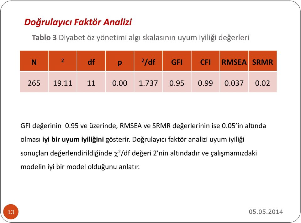 95 ve üzerinde, RMSEA ve SRMR değerlerinin ise 0.05 in altında olması iyi bir uyum iyiliğini gösterir.