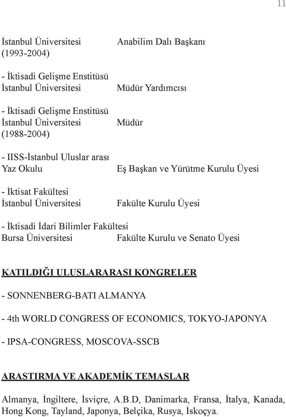 Kurulu ve Senato Üyesi KATILDIĞI ULUSLARARASI KONGRELER - SONNENBERG-BATI ALMANYA - 4th WORLD CONGRESS OF ECONOMICS, TOKYO-JAPONYA - IPSA-CONGRESS,