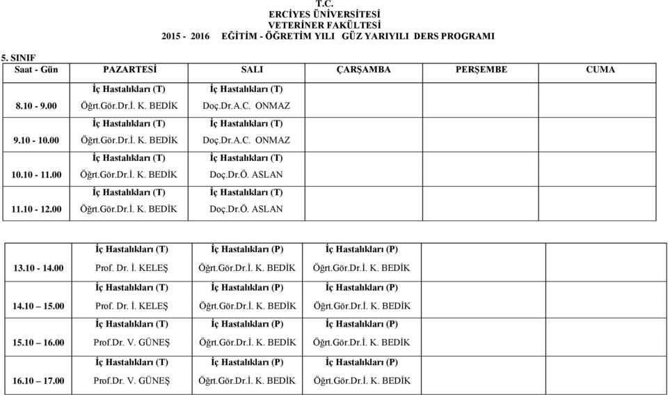 10-14.00 Prof. Dr. İ. KELEŞ Öğrt.Gör.Dr.İ. K. BEDİK Öğrt.Gör.Dr.İ. K. BEDİK İç Hastalıkları (T) İç Hastalıkları (P) İç Hastalıkları (P) 14.10 15.00 Prof. Dr. İ. KELEŞ Öğrt.Gör.Dr.İ. K. BEDİK Öğrt.Gör.Dr.İ. K. BEDİK İç Hastalıkları (T) İç Hastalıkları (P) İç Hastalıkları (P) 15.